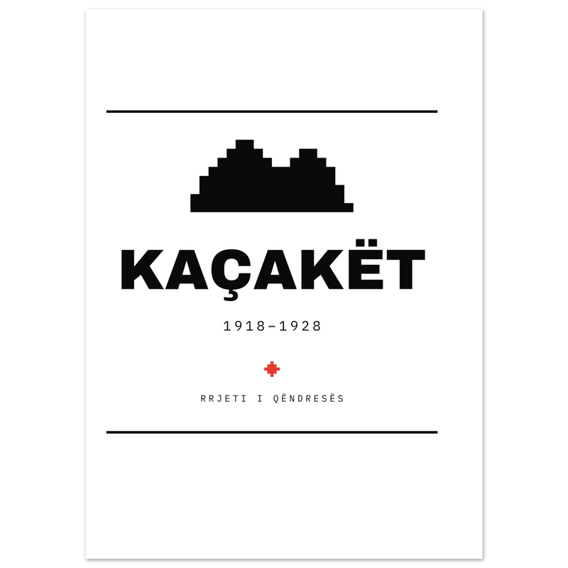 Lëvizja Kaçake — poster tipografik, Muzeu Dixhital Shqiptar